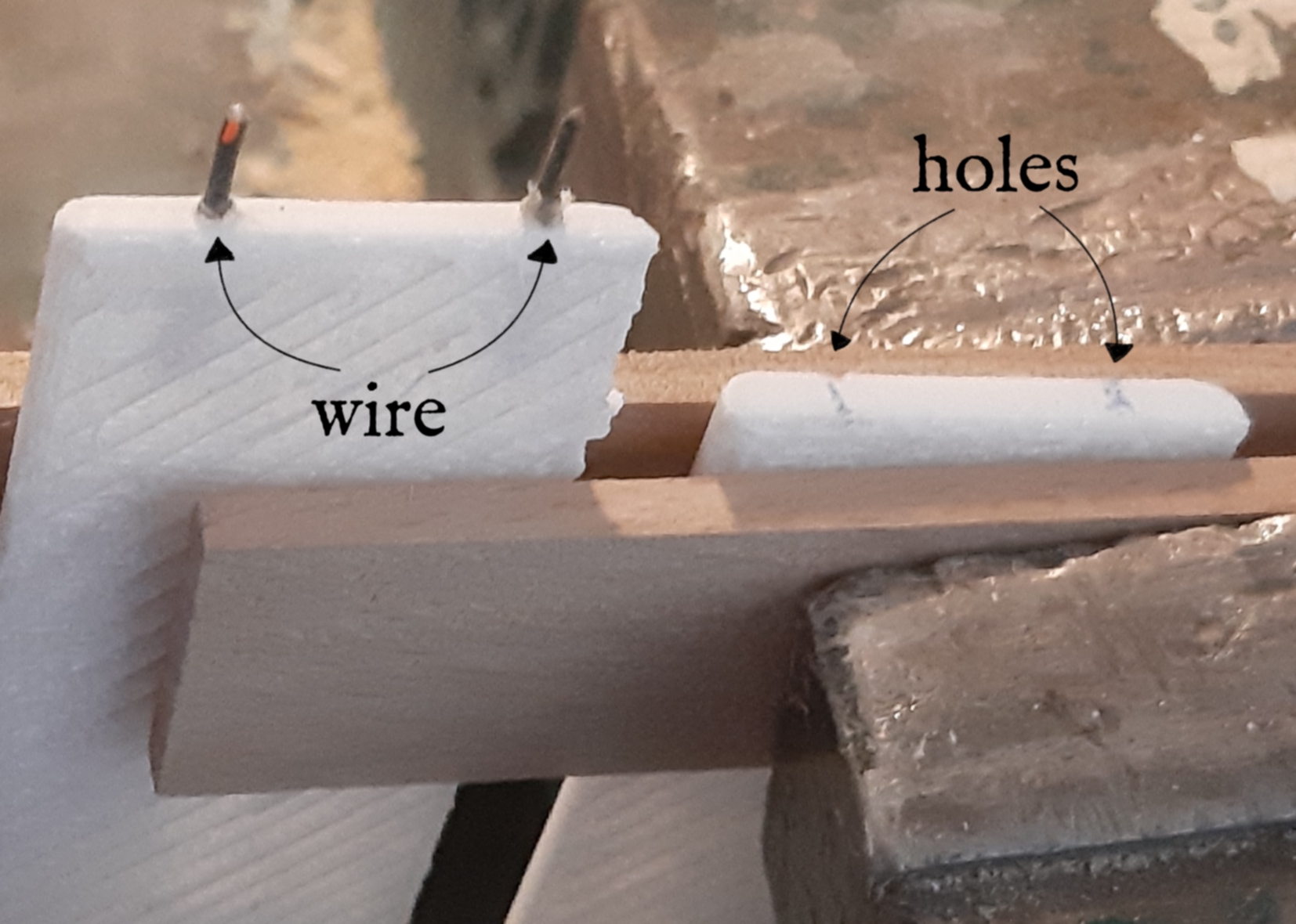 The attachment mechanism